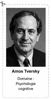 Amos Tversky