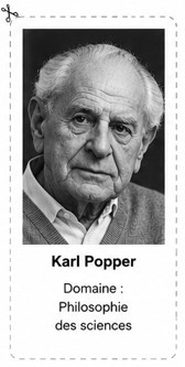 Karl Popper